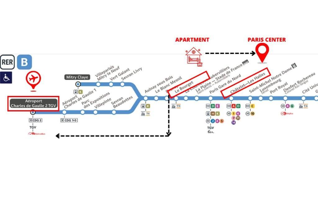 Studio 10Min Paris Centre I Cdg 德朗西 外观 照片