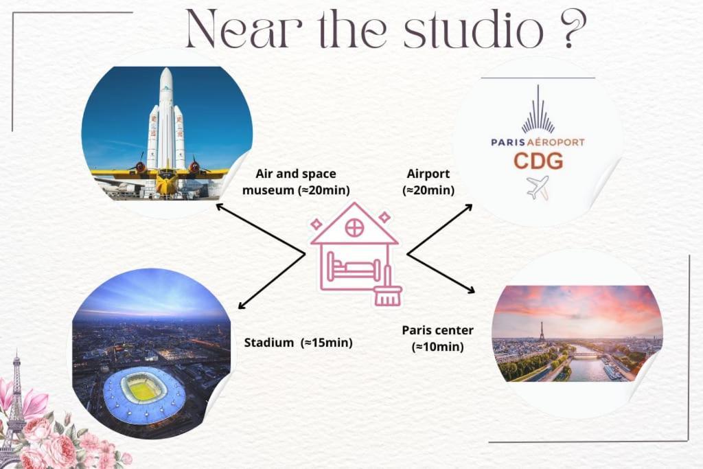 Studio 10Min Paris Centre I Cdg 德朗西 外观 照片